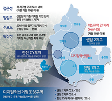 6-7-3 디지털혁신거점 조성 구역